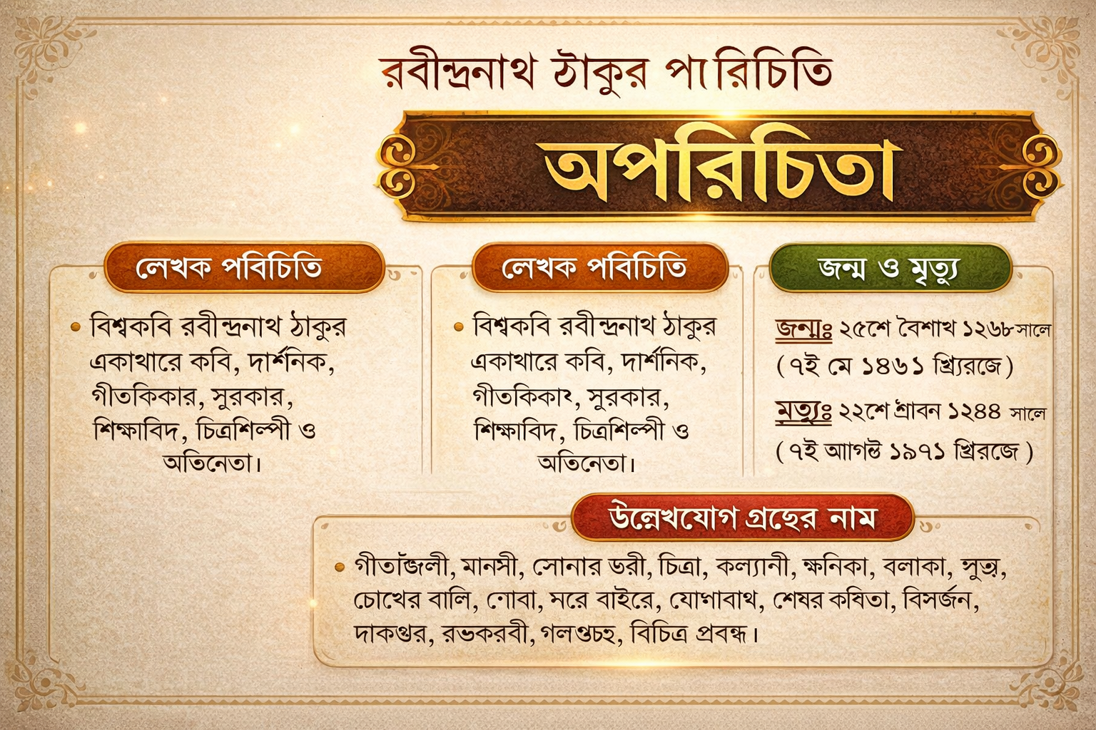 Bengali Literature PDF